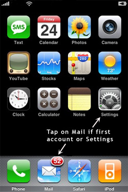Screen display of ipod